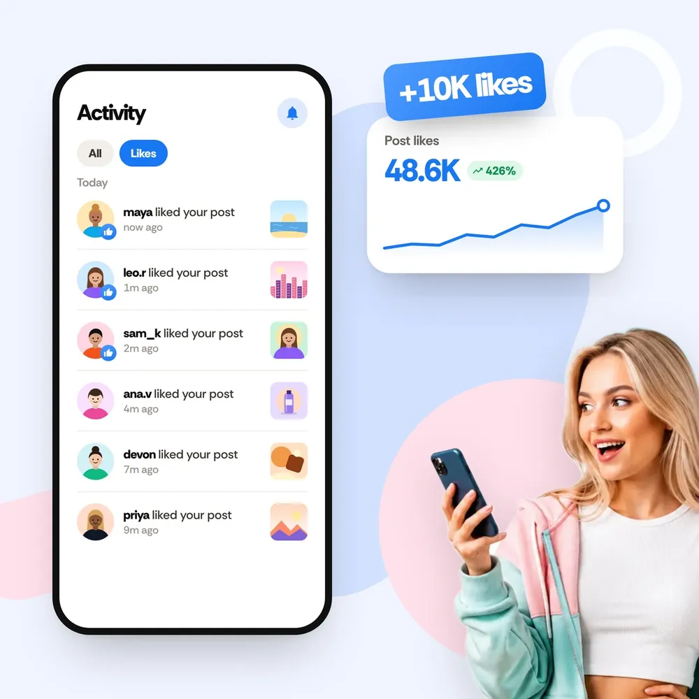Track your Facebook Likes order