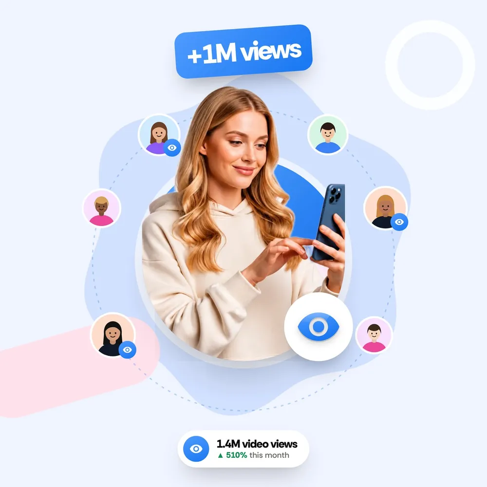 Facebook Views delivered by Reachism