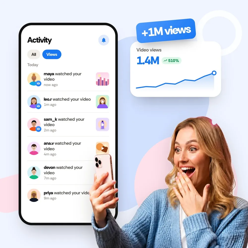 Track your Facebook Views order