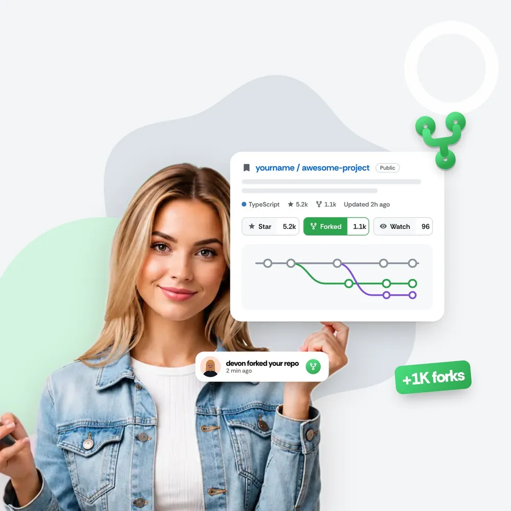 Buy GitHub Forks