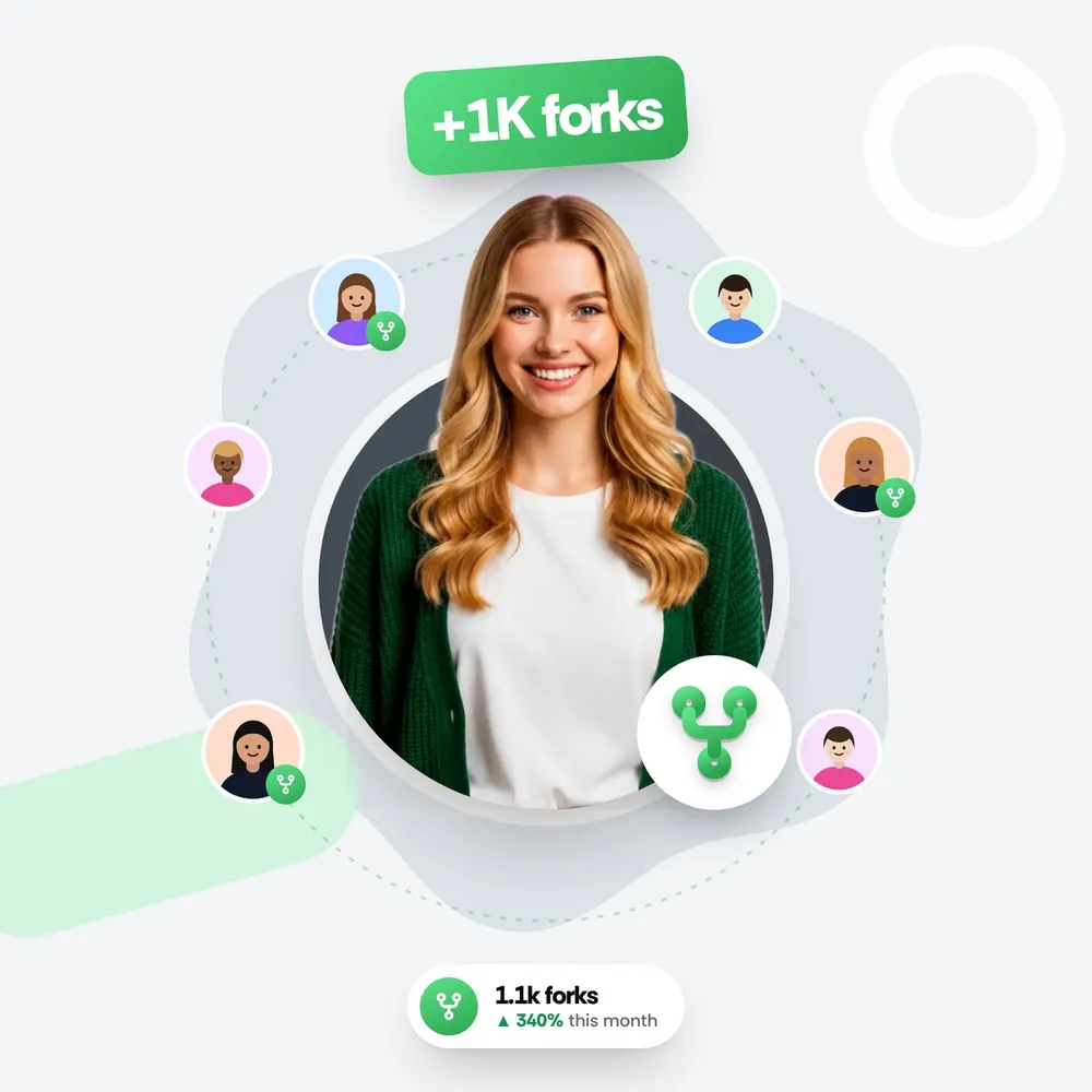 GitHub Forks delivered by Reachism