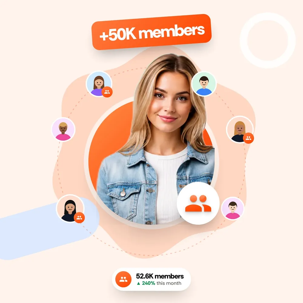 Reddit Subreddit Members delivered by Reachism