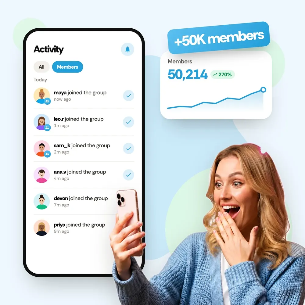 Track your Telegram Members order
