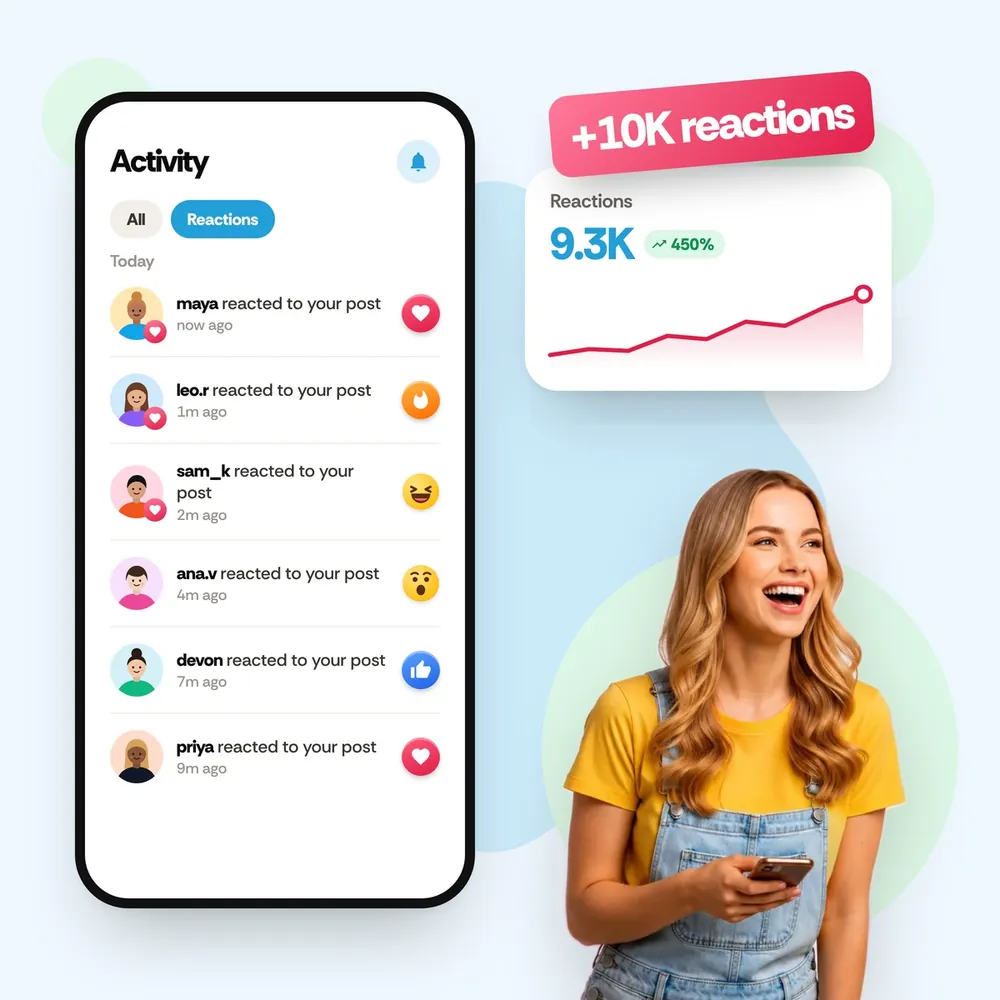 Track your Telegram Post Reactions order