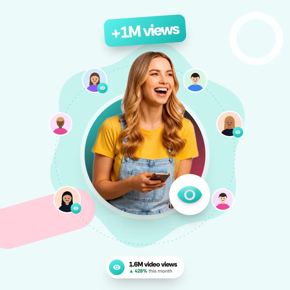 TikTok-Aufrufe kaufen – Grafik zu echten TikTok-Aufrufen mit hoher Retention