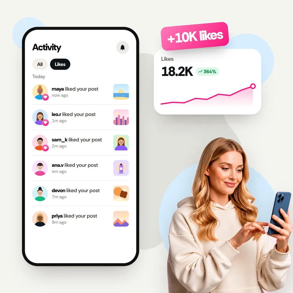 Track your Twitter (X) Likes order