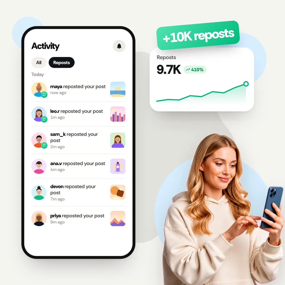 Track your Twitter (X) Retweets order